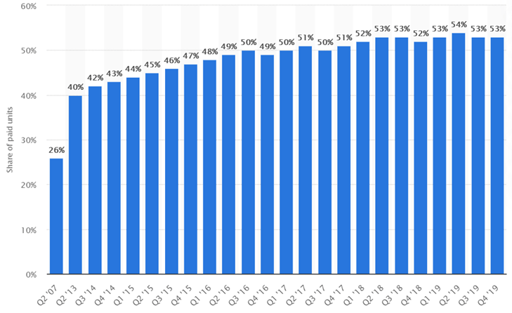 This image has an empty alt attribute; its file name is image-1.png